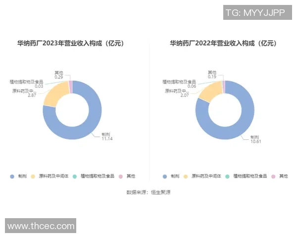 德媒报道药厂与尤尔曼夏季结束合作或提前下课可能性增大 德媒报道药厂与尤尔曼夏季结束合作或提前下课可能性增大