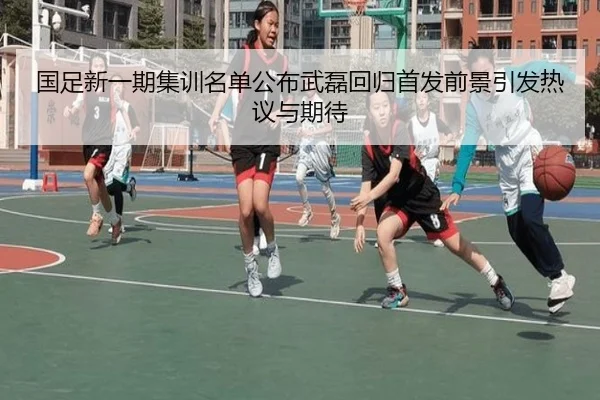 国足新一期集训名单公布武磊回归首发前景引发热议与期待